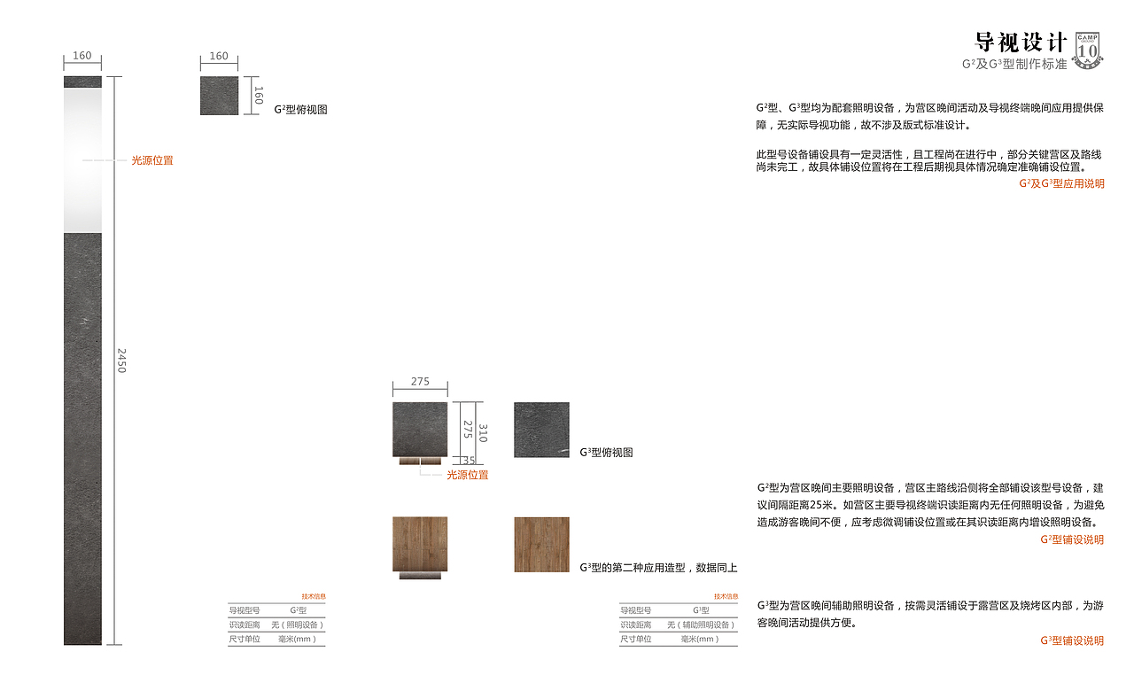 郊野公园 综合导视终端解决方案