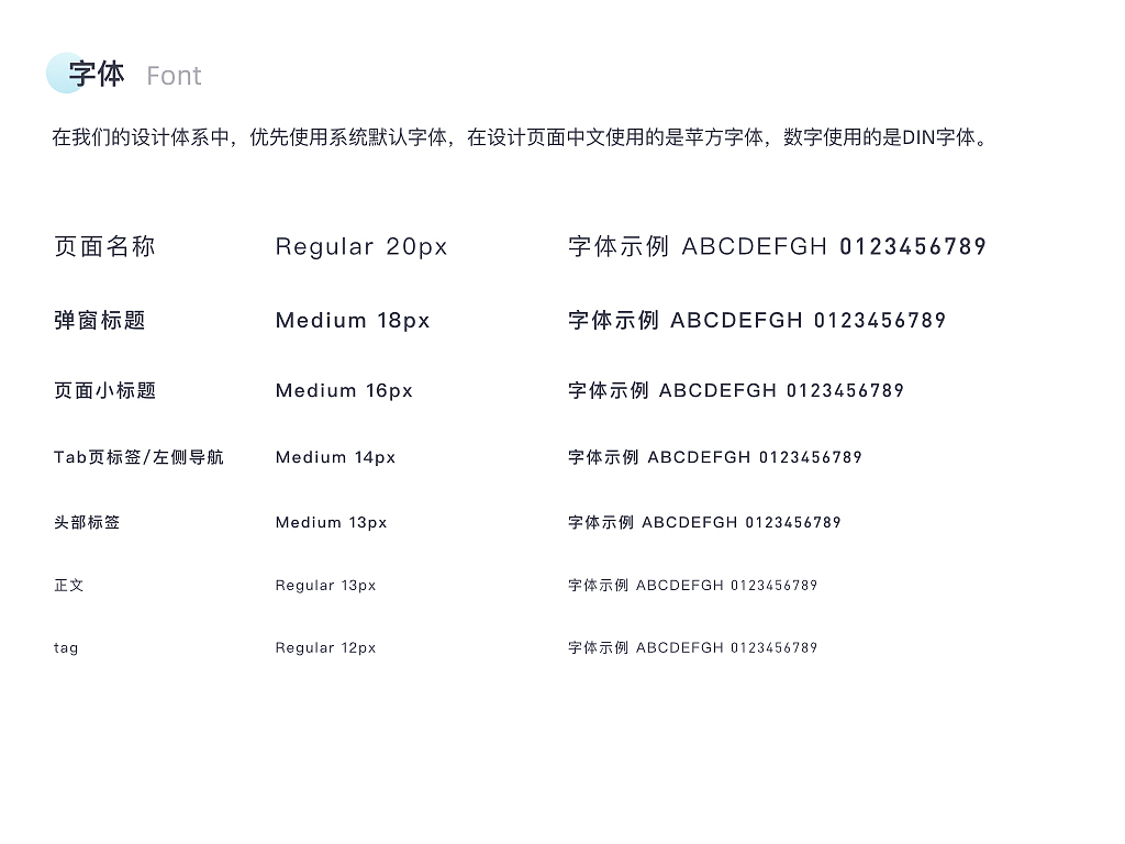 Choerodon UI（图ZMjE4MjMyNDM2） - 其他UI - 站酷设计师榴莲属冬原创素材 - 站酷ZCOOL