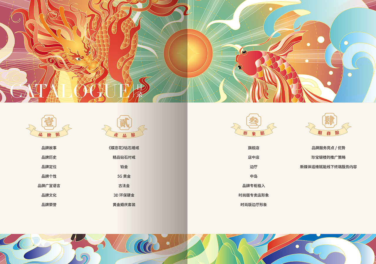《珍宝银楼》品牌手册（图ZMjg4MTA0ODQw） - 品牌 - 站酷设计师14EASON原创素材 - 站酷ZCOOL