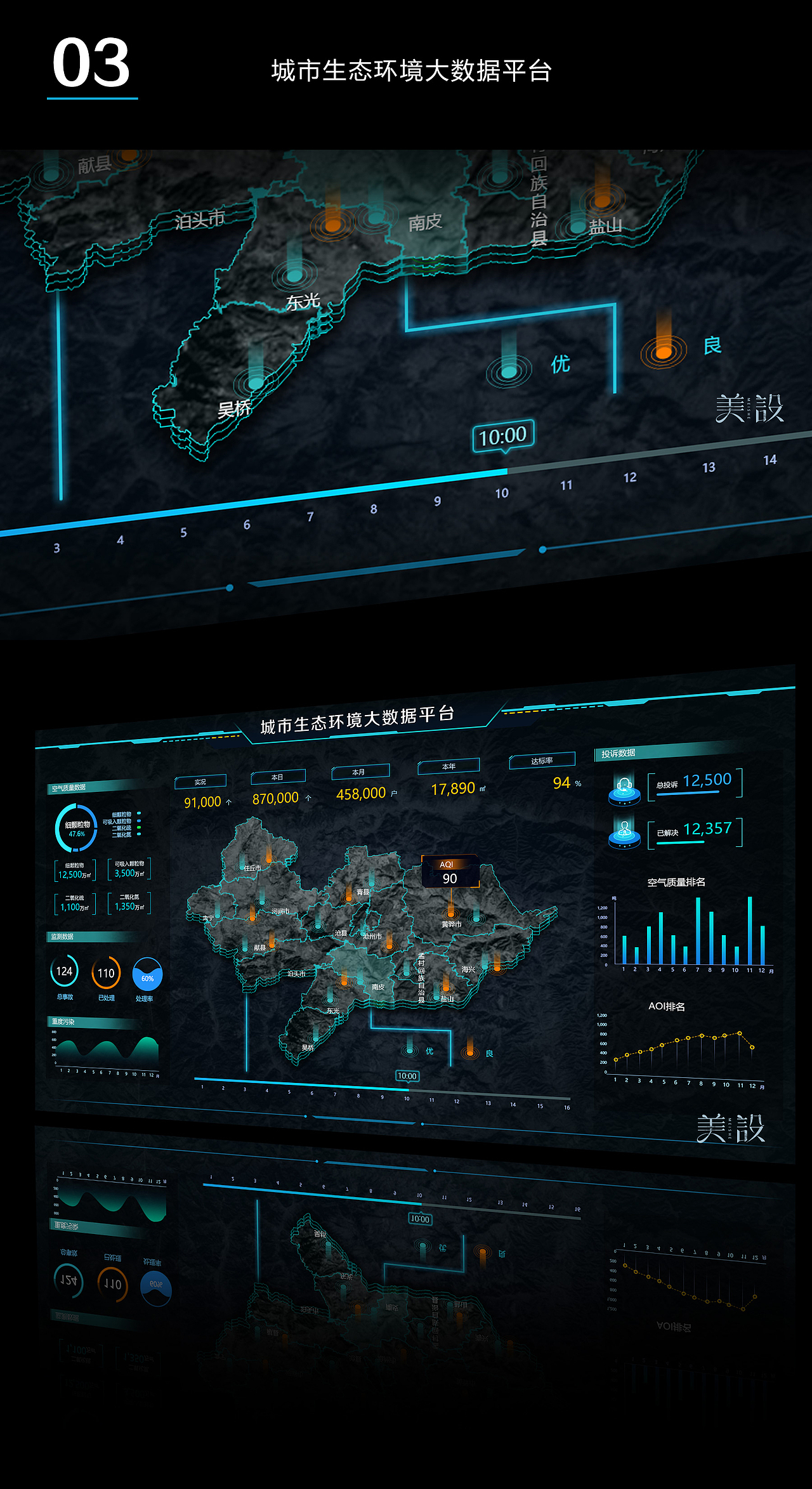 数据可视化——智慧农业（图ZMjEyODUxMzQw） - 软件界面 - 站酷设计师nicydesign原创素材 - 站酷ZCOOL