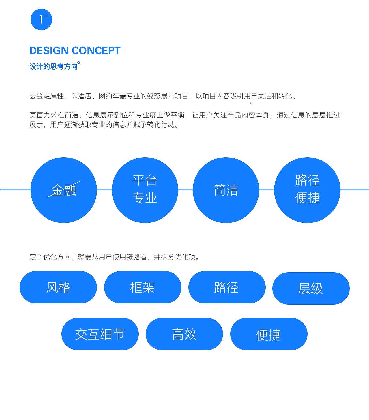 同程旅游-众筹频道的迭代优化设计（图ZMTczNTg1NTk2） - APP界面 - 站酷设计师羊锤拳原创素材 - 站酷ZCOOL