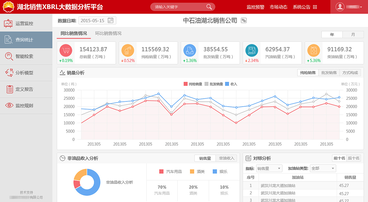 纯扁平 —— 红色调调（图ZMzM5MzE1NjQ=） - 软件界面 - 站酷设计师如约彩虹城原创素材 - 站酷ZCOOL