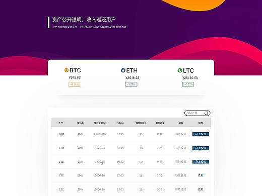 (PC项目)网页投资借款功能设计