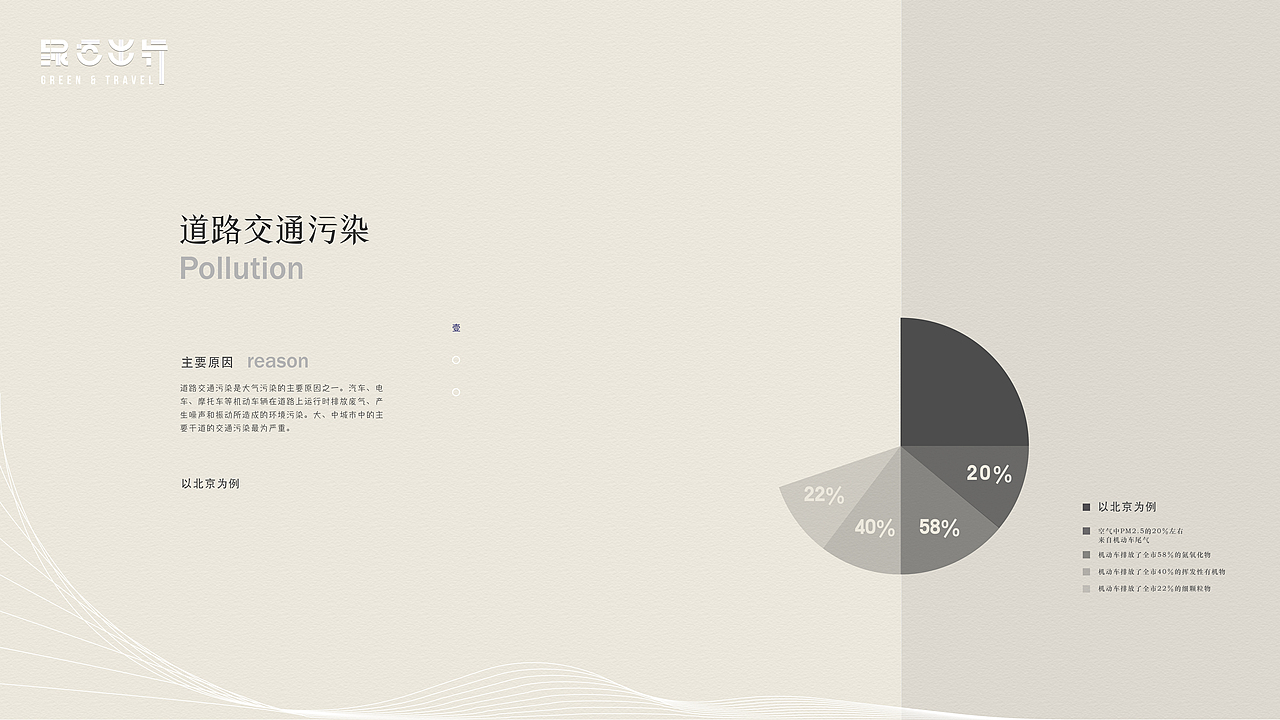 绿色出行(图ZMTk0ODgyMDE2) - 运营设计 - 站酷设计师烂菜叶登录原创素材 - 站酷ZCOOL