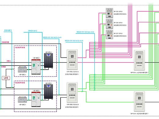 系统配置线路图（原创设计严禁转载）（个人主页-ZMzA0NzA2NDg=） - 图案 - 站酷设计师lucia刘璐原创素材 - 站酷ZCOOL