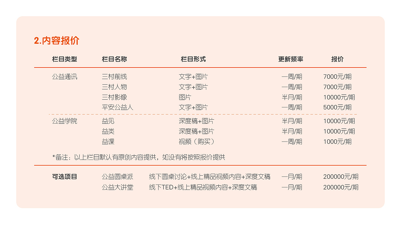平安公益微信公众号服务方案