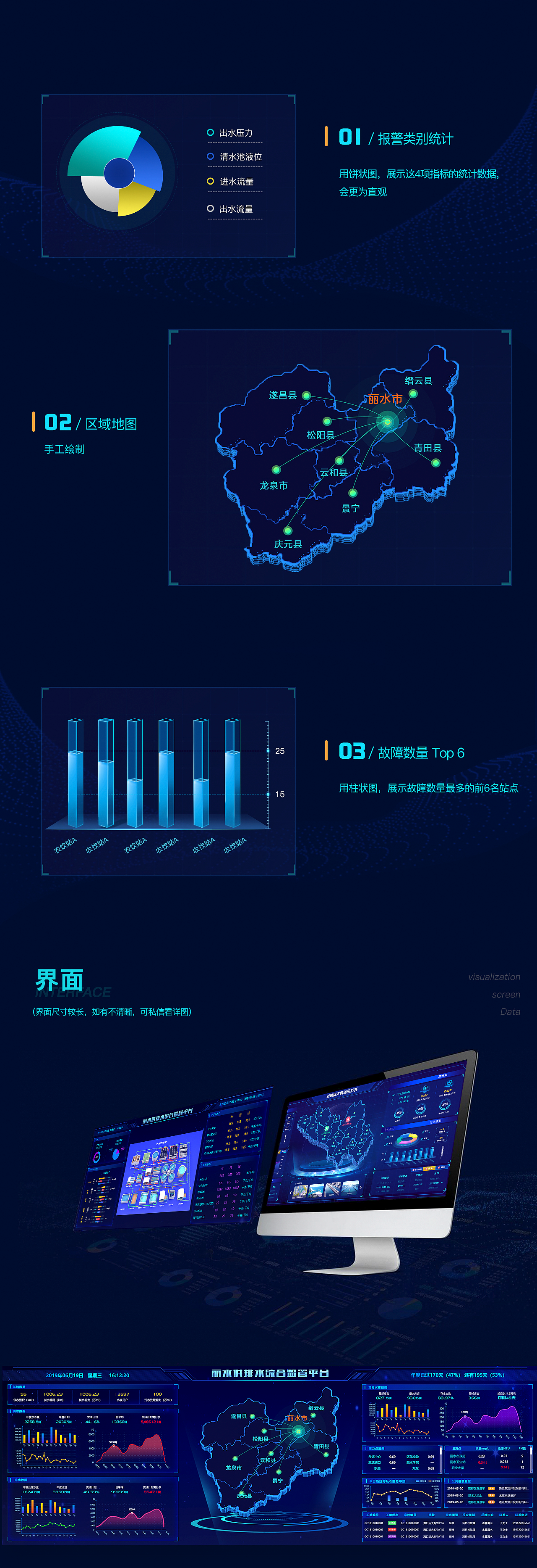 2020年度作品集（图ZMjQ2MTQxNzg0） - 其他UI - 站酷设计师梧桐不遇秋凉原创素材 - 站酷ZCOOL