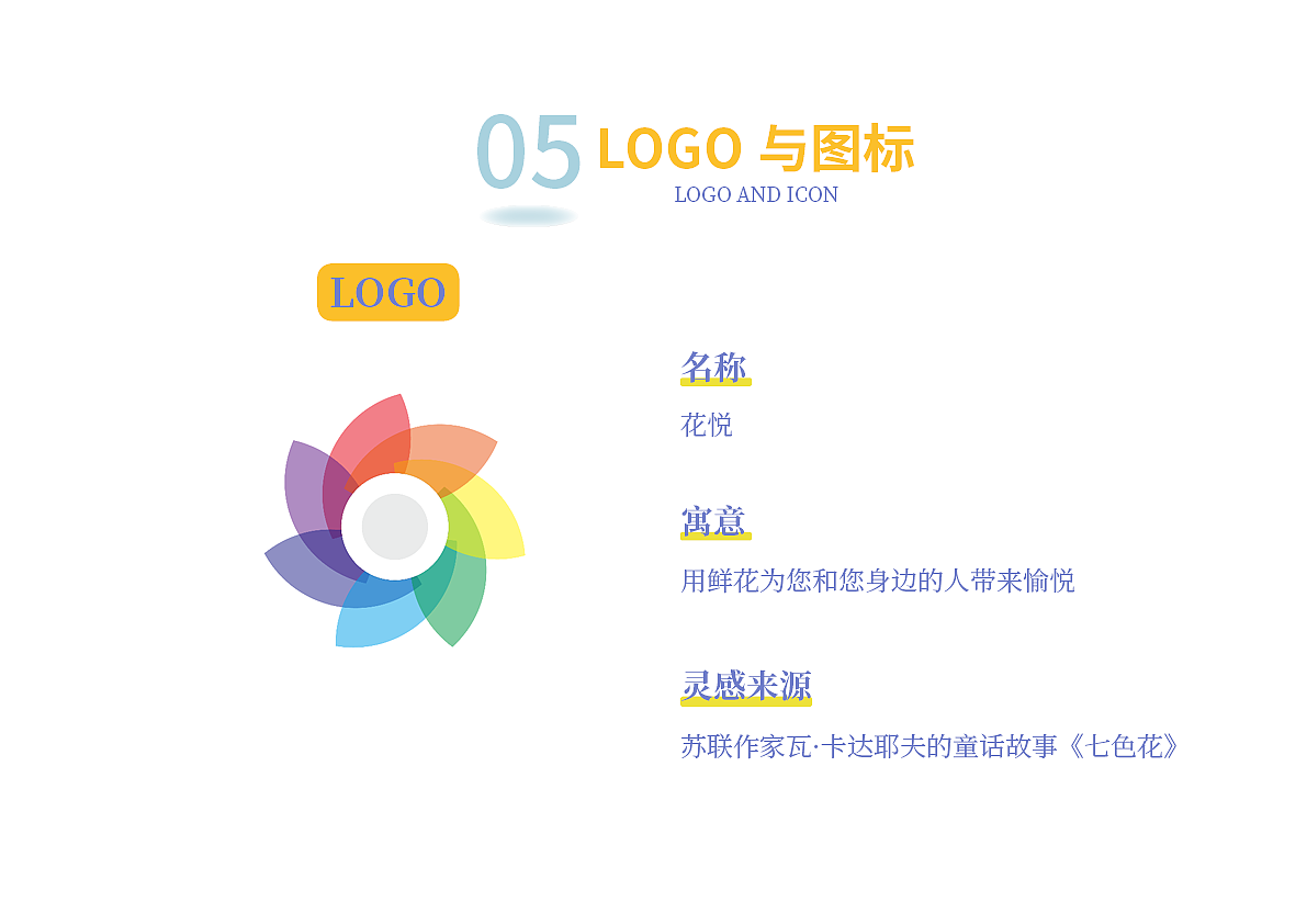 作品集2020（图ZMTk3MDk3NTQ0） - APP界面 - 站酷设计师TangWeijuan原创素材 - 站酷ZCOOL