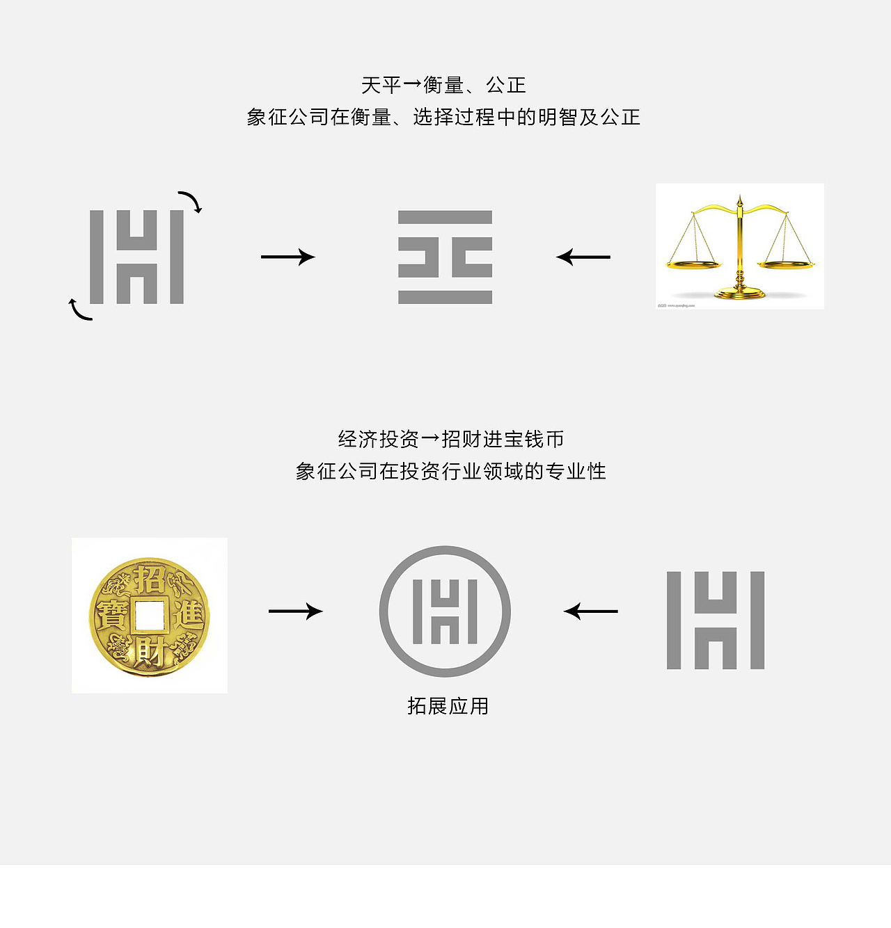 弘毅致诚投资有限公司logo设计-定案（图ZMTMwMTUxNjU2） - Logo - 站酷设计师林公子_原创素材 - 站酷ZCOOL