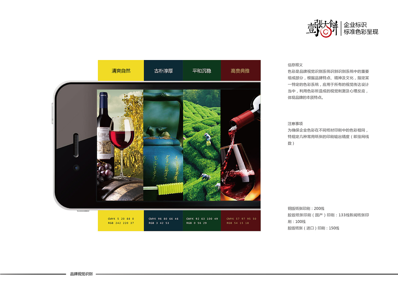 人生第一次,发布一下不成熟的我。