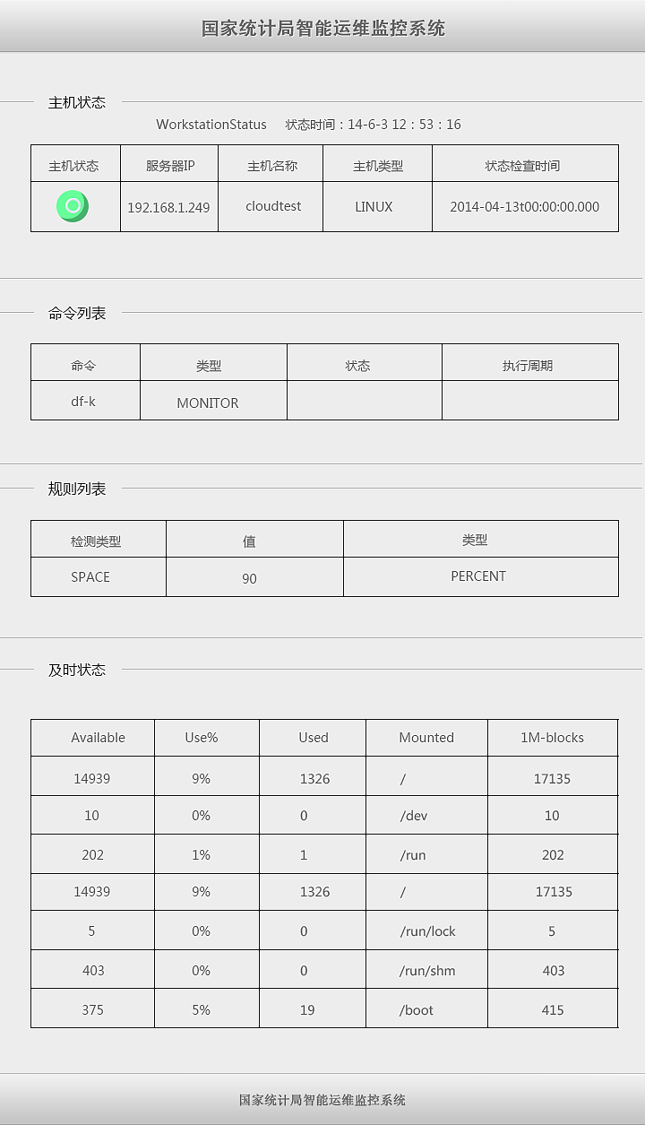 国家统计智能运维监控系统APP端