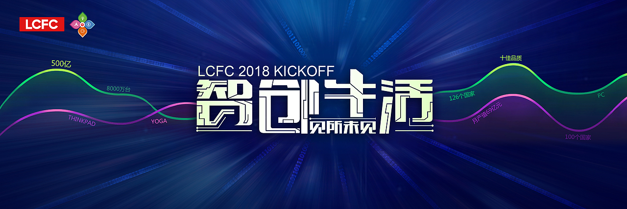 联宝系列过程稿及定稿主KV设计