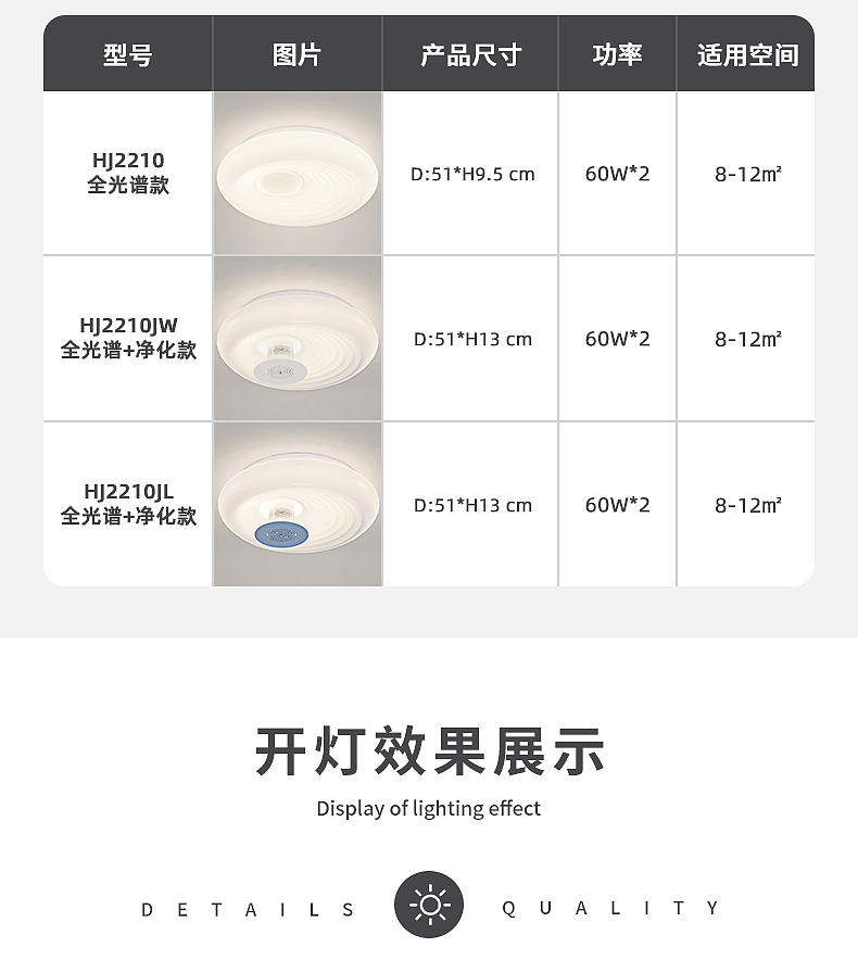 全光谱空气净化灯详情