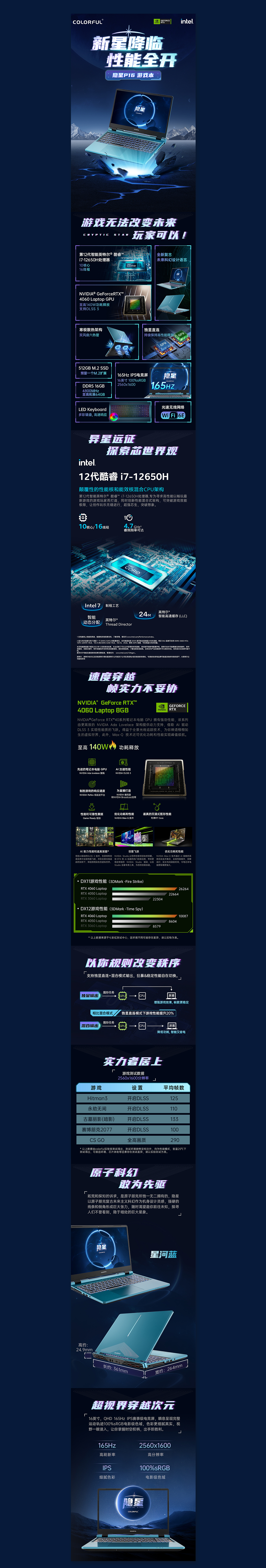 笔记本详情页x3