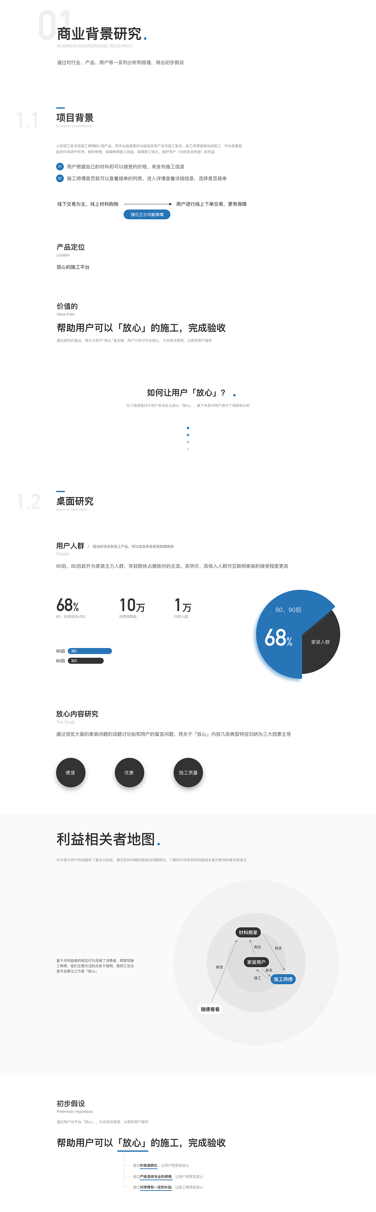 家装施工平台APP设计