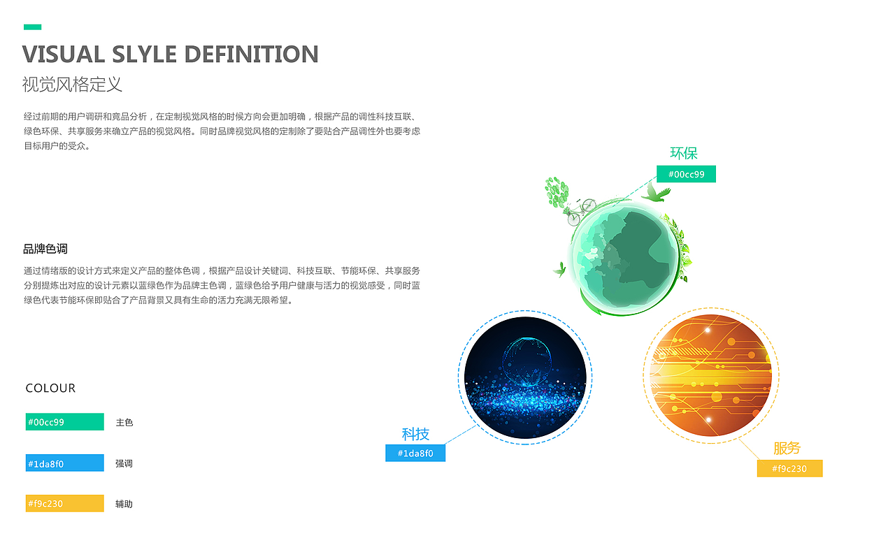 创能云B端应用（图ZMTYwMTQxNzY0） - APP界面 - 站酷设计师森林瑶原创素材 - 站酷ZCOOL