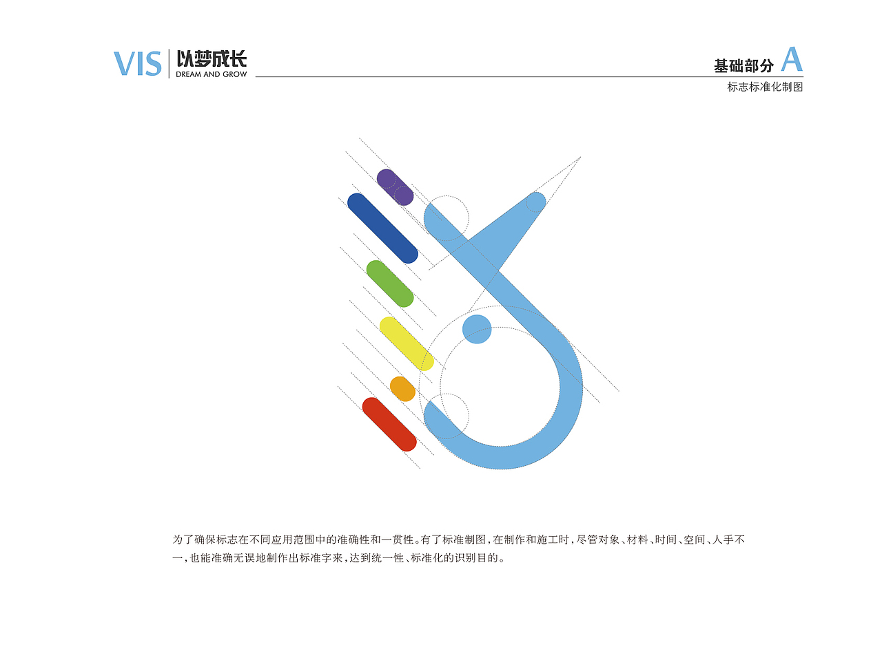 以梦成长教育机构VI设计（图ZMjE5NDY5ODg0） - Logo - 站酷设计师盛目品牌原创素材 - 站酷ZCOOL