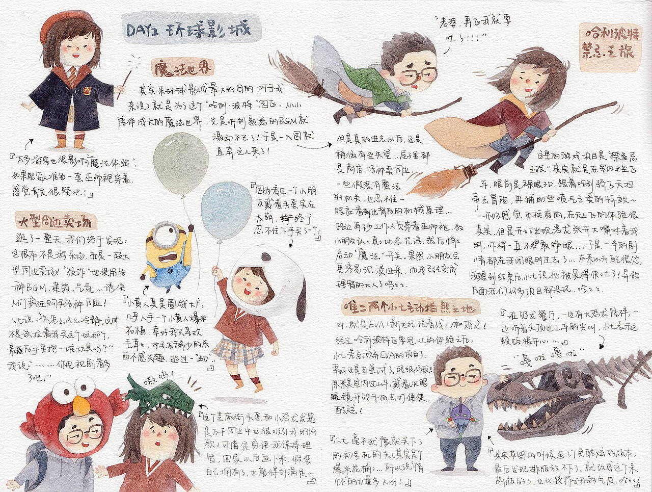 【手绘游记】日本之行~