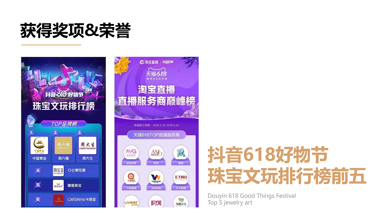 珠宝品牌介绍说明PPT（图ZMjg3NTg5MzU2） - PPT/Keynote - 站酷设计师vibush原创素材 - 站酷ZCOOL