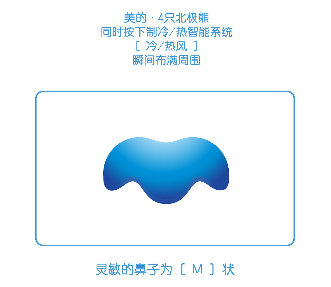 美的 · 4只北极熊（图ZODY2NTQzNDA=） - IP形象 - 站酷设计师简简单单ing原创素材 - 站酷ZCOOL
