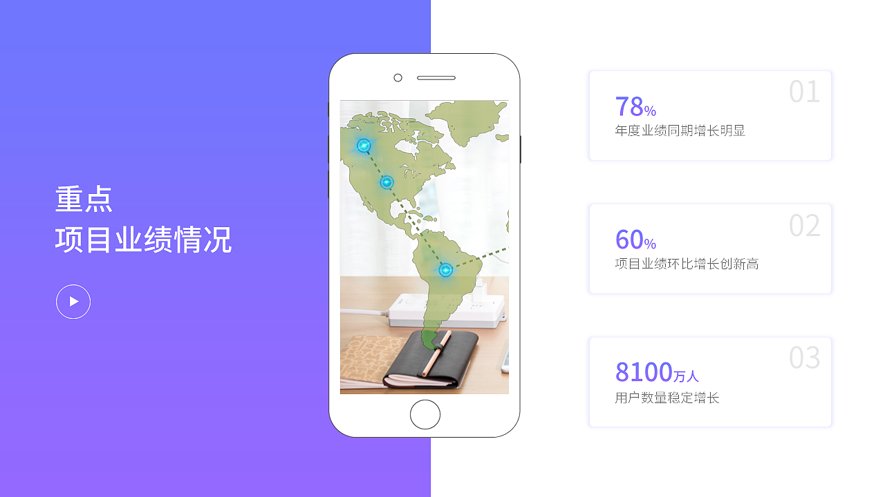 蓝色渐变商务工作汇报模板（图ZMTAwOTUxMTYw） - PPT/Keynote - 站酷设计师都市放牧人原创素材 - 站酷ZCOOL
