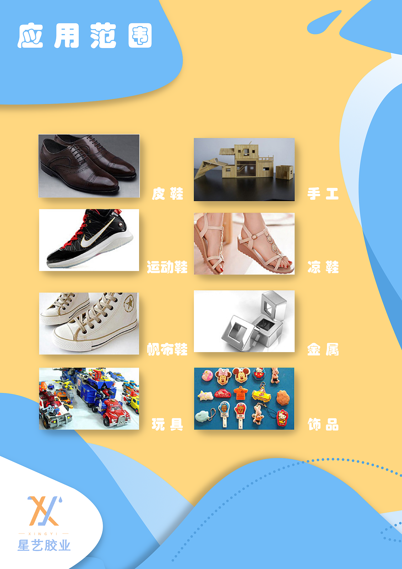 live project 实习项目