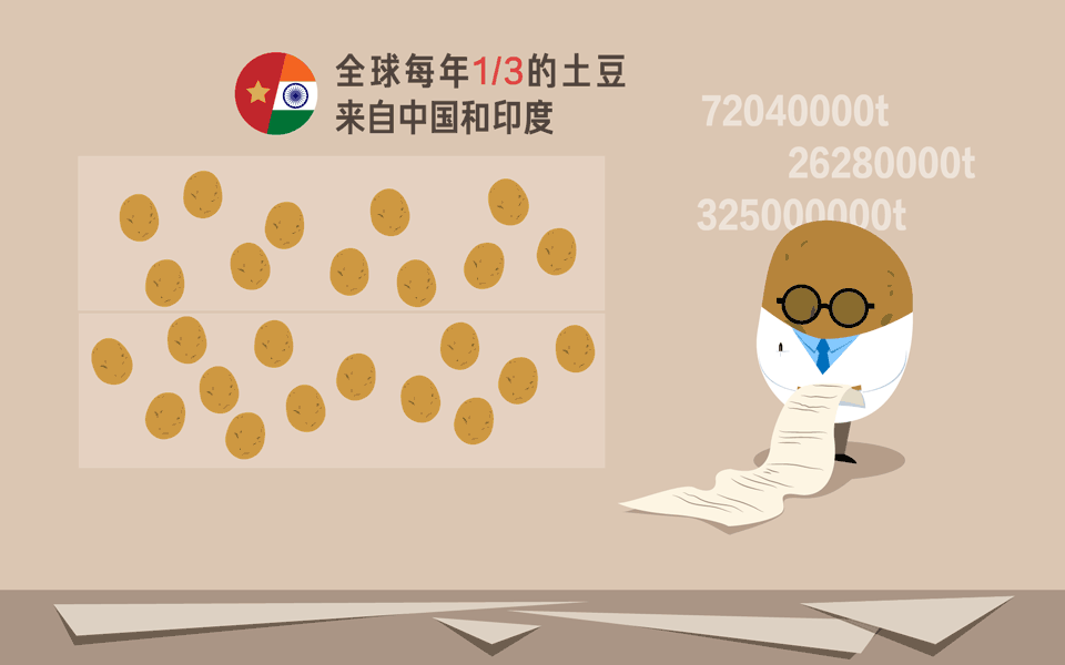 土豆说：动态图形设计 Motion Graphic Design（图ZNTc0MzEwNDg=） - 其他平面 - 站酷设计师qiaoqiaozxy原创素材 - 站酷ZCOOL