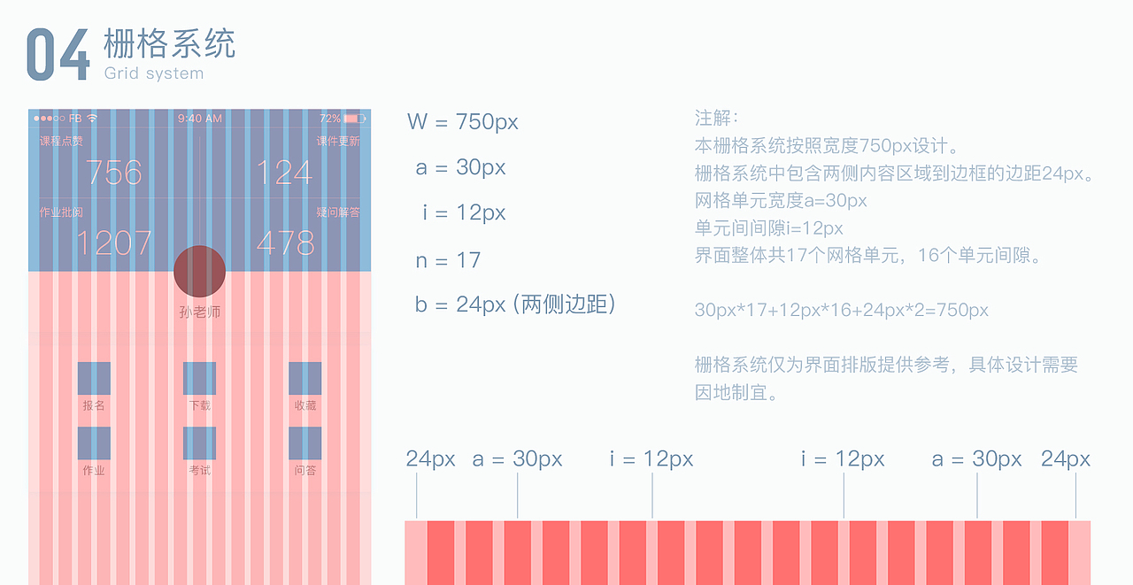 I WIN——The UI&UE Design for Education（图ZODc2ODIxODA=） - APP界面 - 站酷设计师目醒设计原创素材 - 站酷ZCOOL