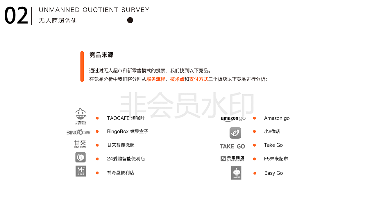 【UXPA大赛】【基于机场的无人服装店】