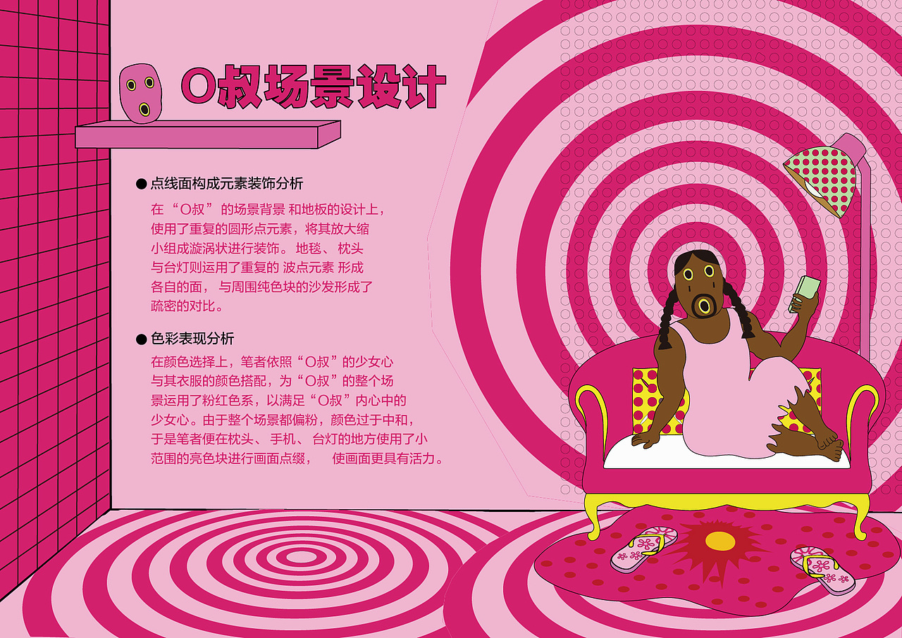 基于波普风格的IP形象设计（图ZMjU4MzU4MjAw） - IP形象 - 站酷设计师碟嬷嬷原创素材 - 站酷ZCOOL