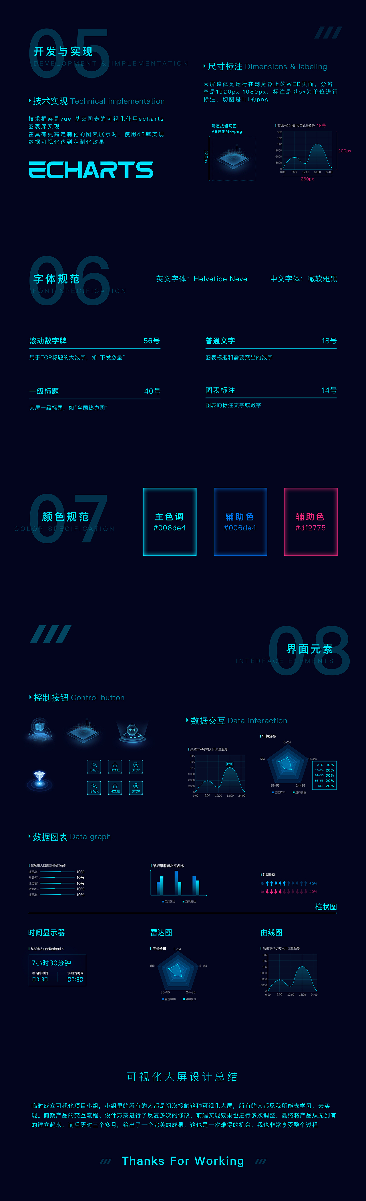 数据展示大屏（图ZMjAzMDg3NDA4） - 其他UI - 站酷设计师GingGing_原创素材 - 站酷ZCOOL