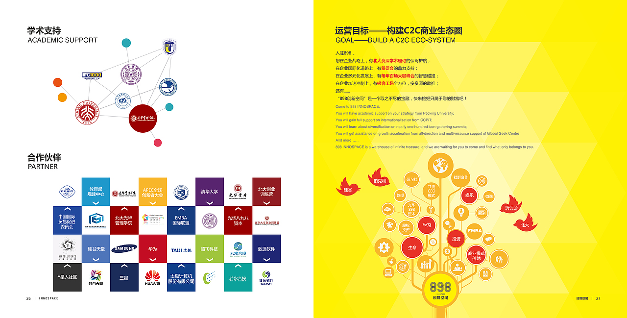 898创新空间-品牌设计-宣传册
