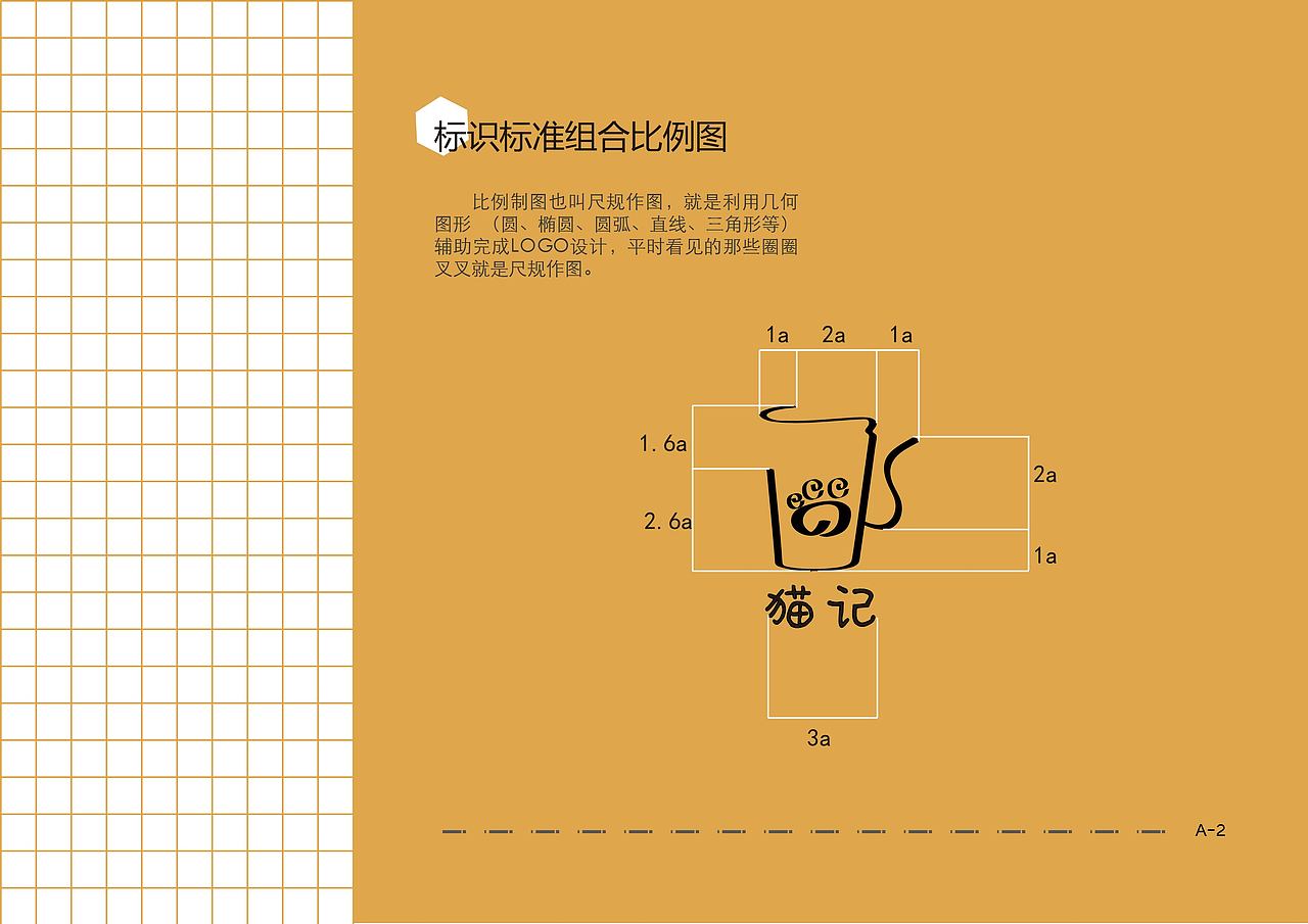 猫记奶茶店VIS