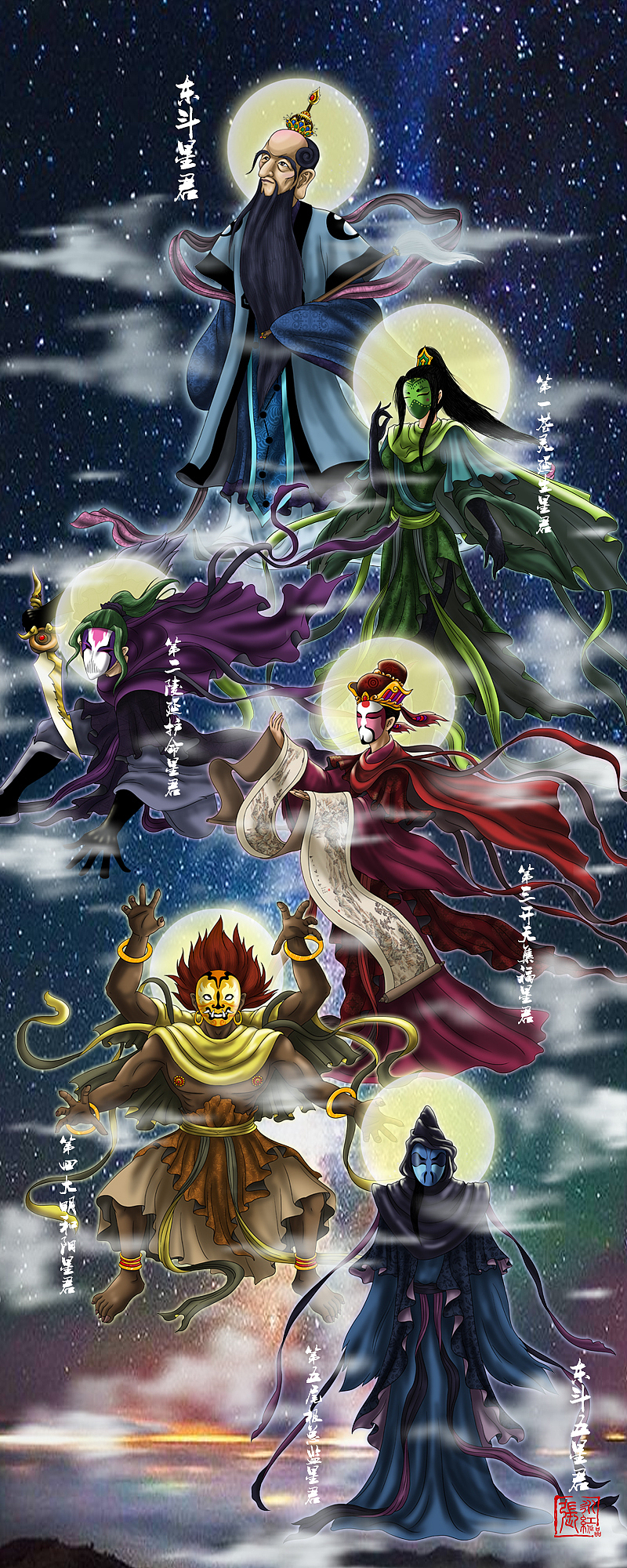 的属性来设计 br> br>东斗主掌纪算保命,计五宫: br>第一苍灵延生星君