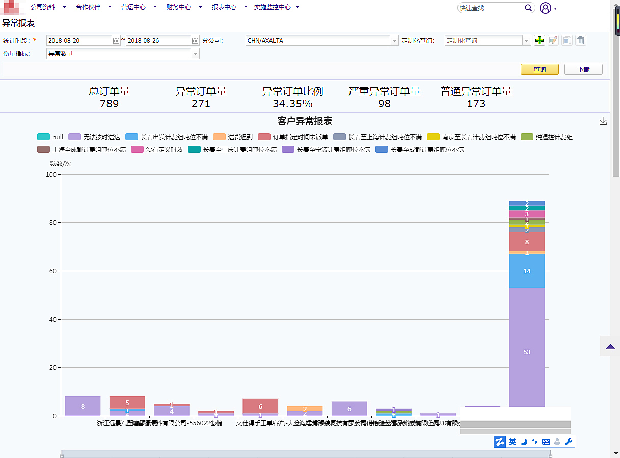TMS运输管理系统