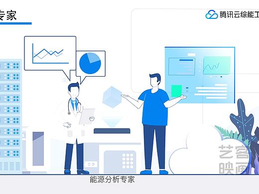 腾讯集团，腾讯云MG动画