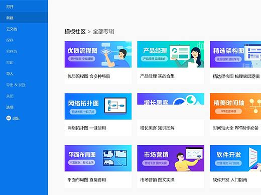 产品运营常用的五个软件，你知道吗