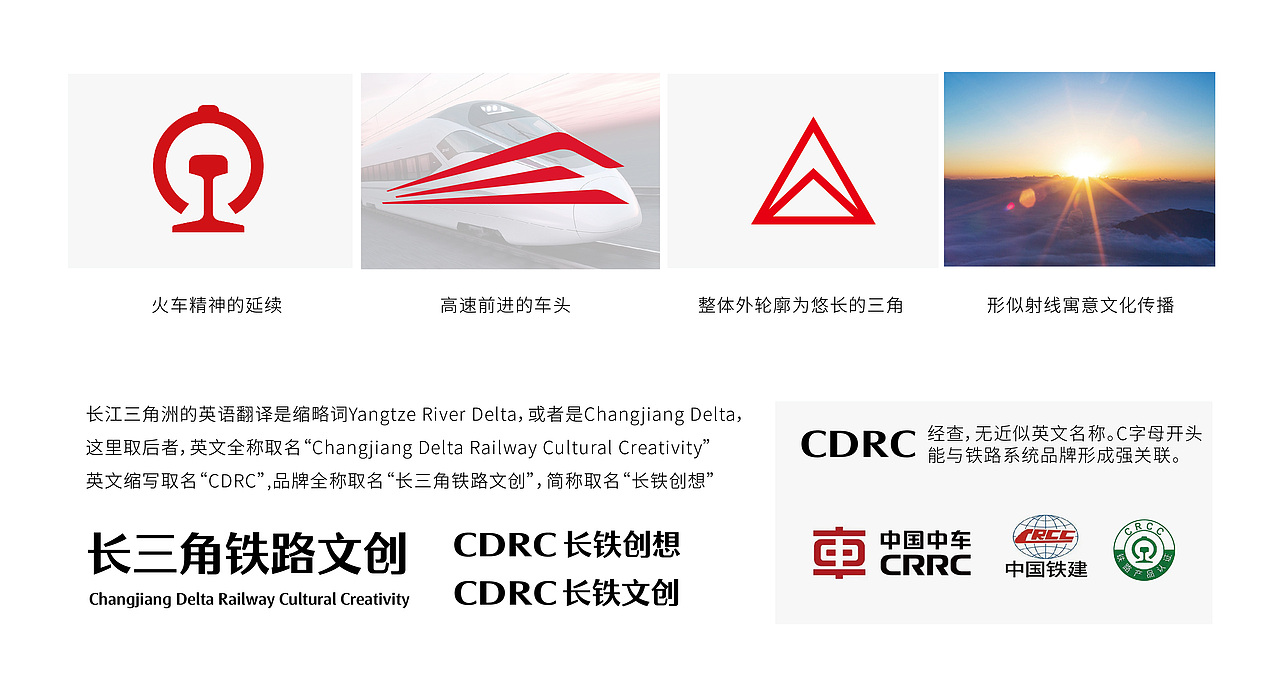 长三角铁路文创品牌LOGO及vi设计