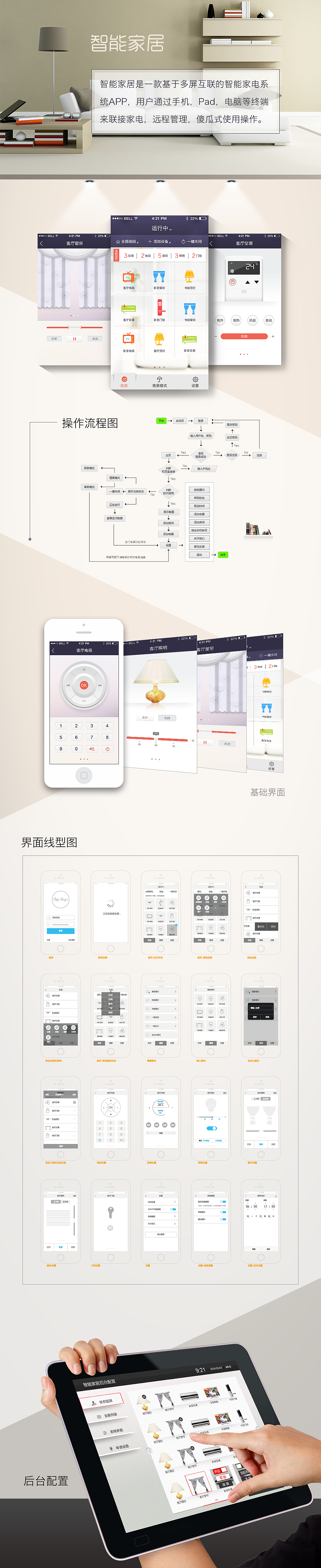 智能家居APP（图ZNDIwMDg1ODg=） - APP界面 - 站酷设计师求知者C原创素材 - 站酷ZCOOL
