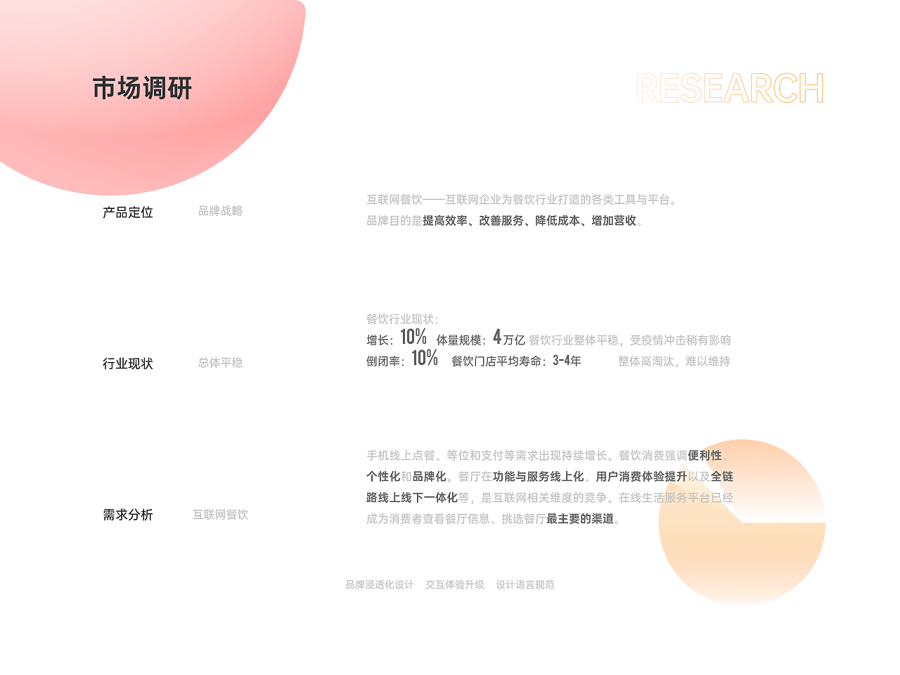 商城重设计（图ZMjQ4MzYwNjcy） - APP界面 - 站酷设计师vanille_serah原创素材 - 站酷ZCOOL