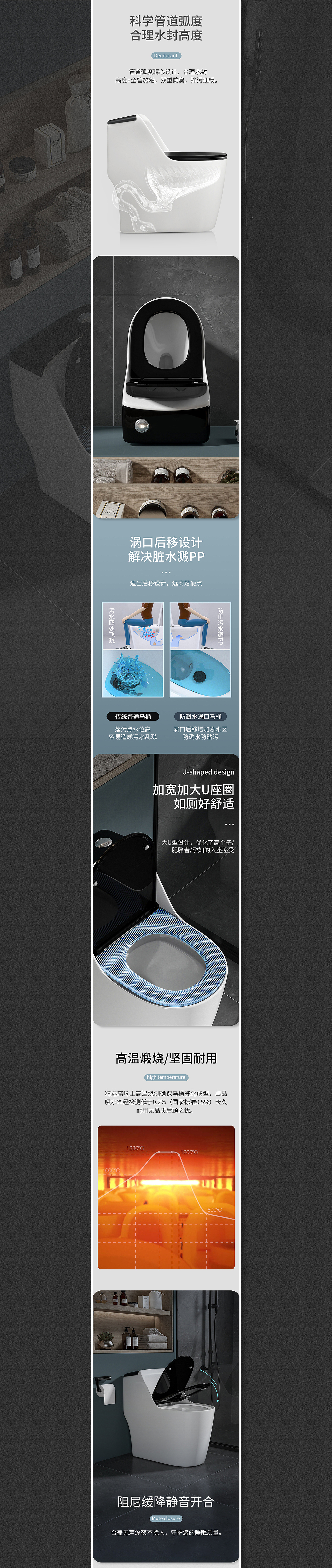 马桶详情页（图ZMjgyNzE1MzAw） - 电商 - 站酷设计师江柠檬原创素材 - 站酷ZCOOL