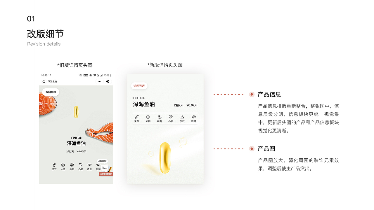 商品详情页优化（图ZMjY4MDkwNDQw） - APP界面 - 站酷设计师但但er原创素材 - 站酷ZCOOL