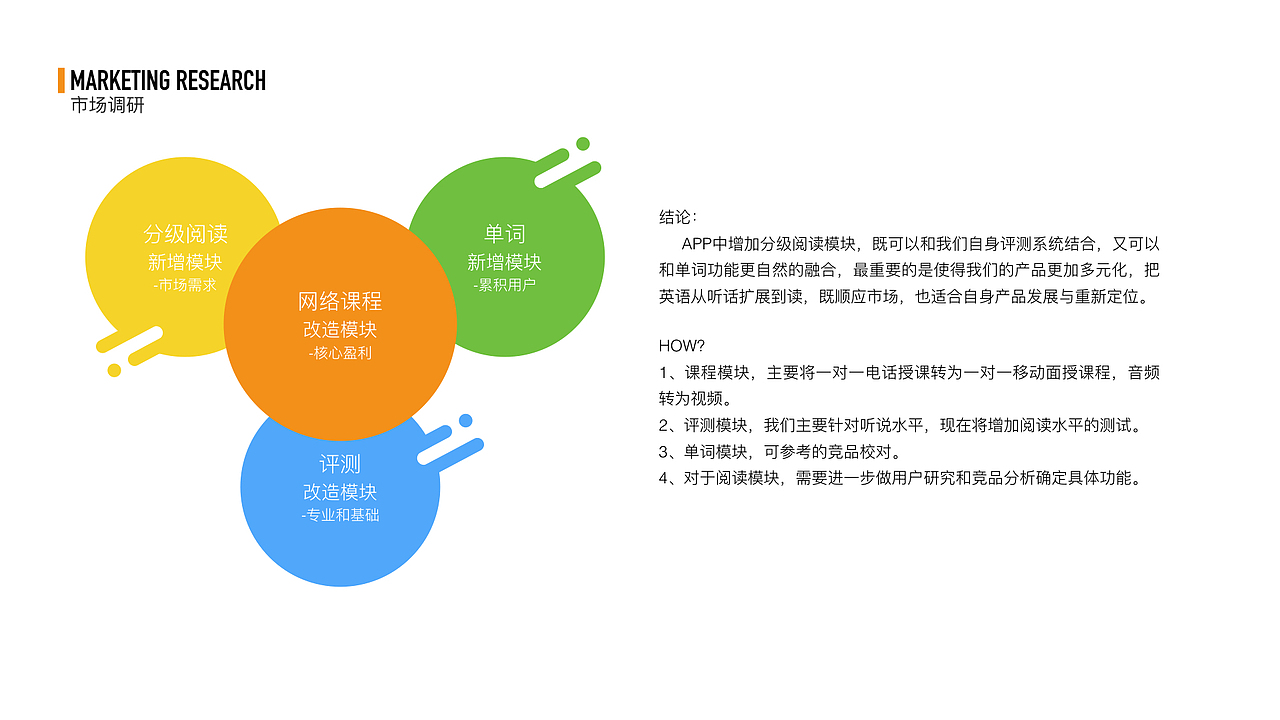 作品集（图ZMTE0MzY5MjYw） - 交互/UE - 站酷设计师小白two小白原创素材 - 站酷ZCOOL