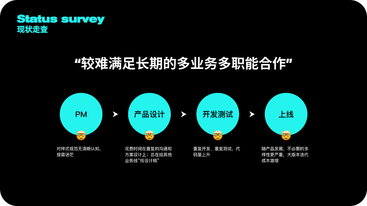 2024Portfolio-UX设计作品集（图ZMzY3NTgwMTcy） - APP界面 - 站酷设计师Lxxk2UYokiii原创素材 - 站酷ZCOOL