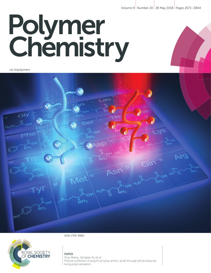 polymer chemistry 北京化工大学 科研绘图 杂志封面