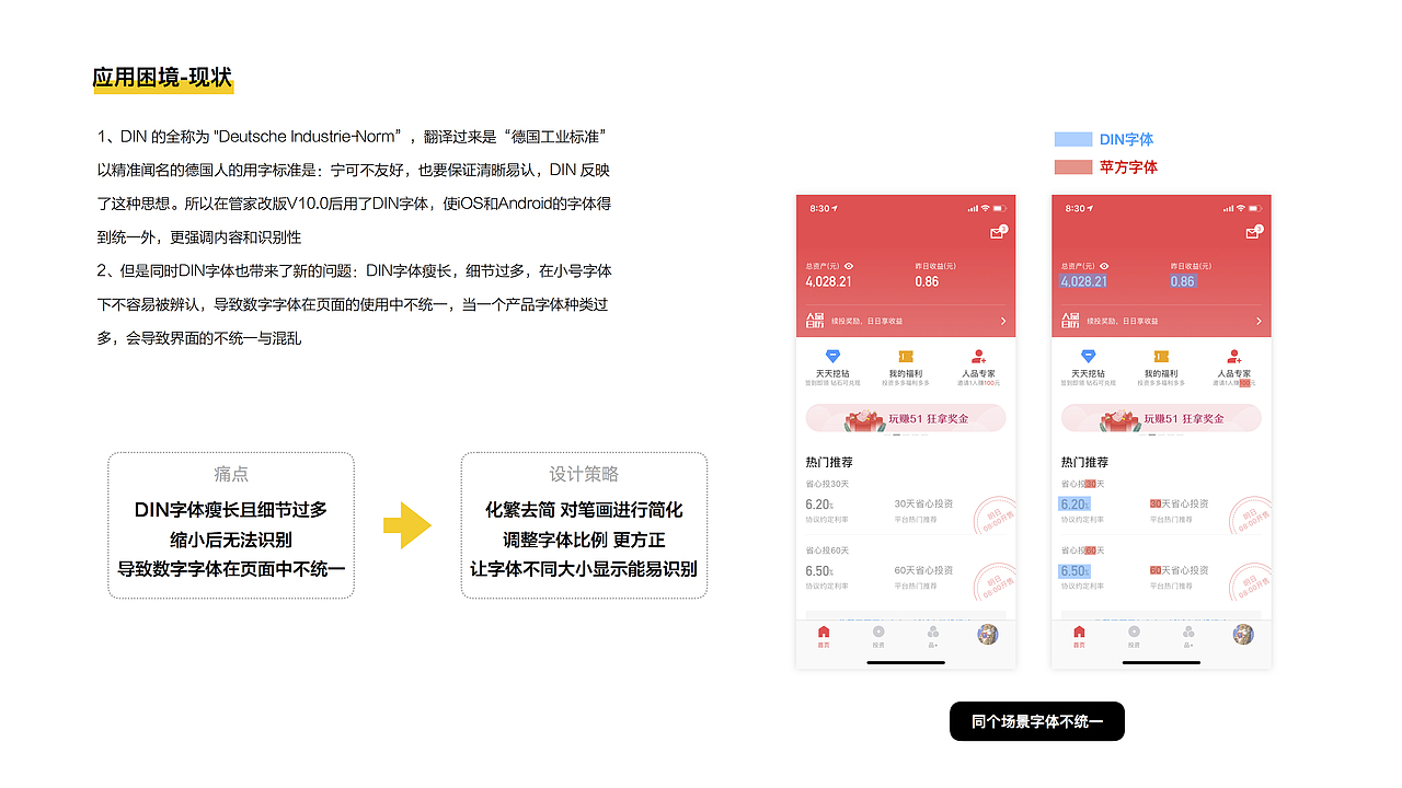 数字字体设计-提高视觉识别体验（图ZMTU0NzcwNjE2） - 字体/字形 - 站酷设计师大了个q原创素材 - 站酷ZCOOL