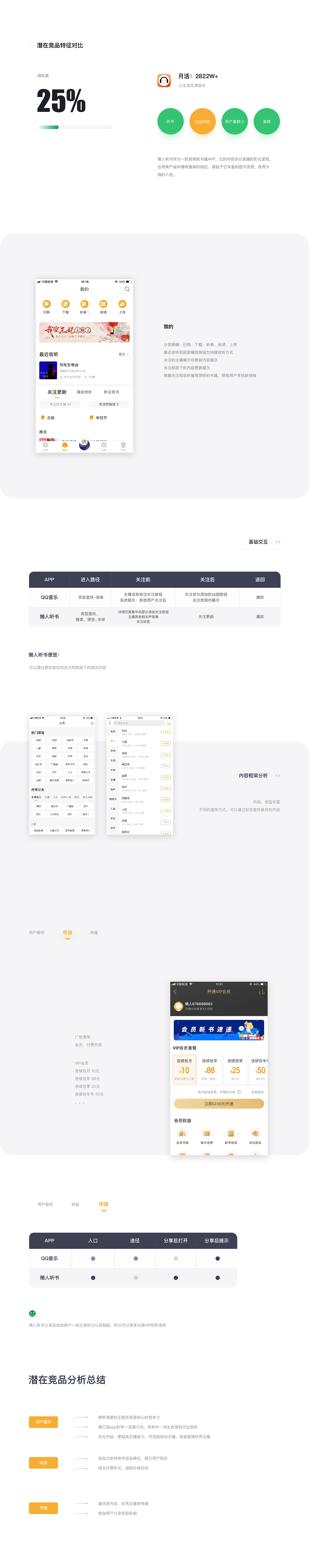 关于QQ音乐直播功能的竞品分析（图ZMjAxMjU0MDky） - 交互/UE - 站酷设计师雨路zz原创素材 - 站酷ZCOOL