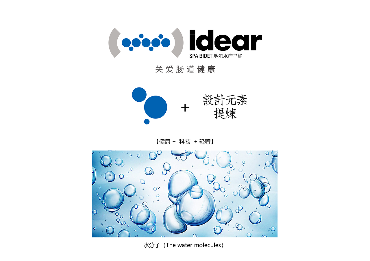 “idear地尔卫浴”品牌设计（图ZMjMyMTQwNjgw） - 品牌 - 站酷设计师巨蜂创意原创素材 - 站酷ZCOOL