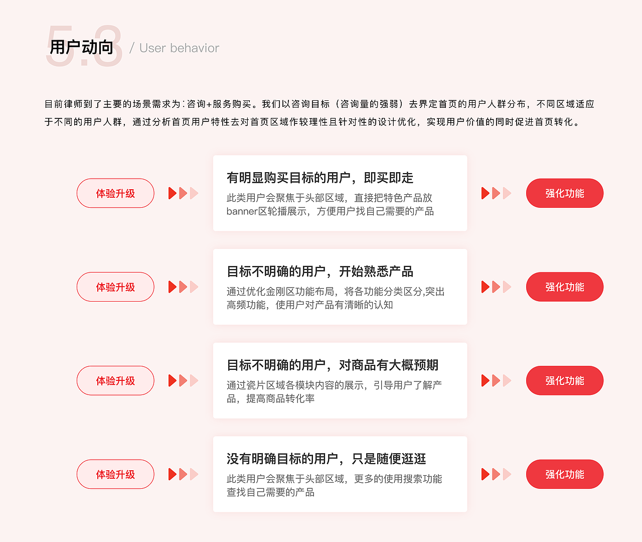 律师到了-APP