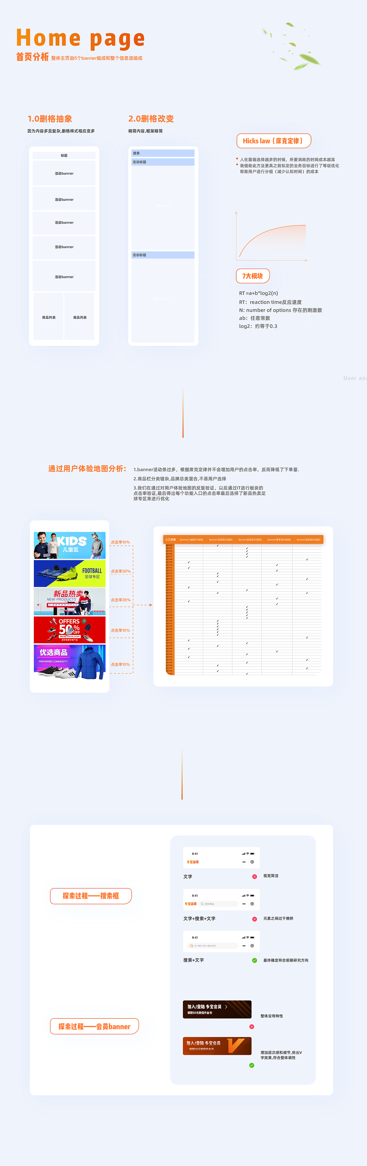 多宝佳品小程序-----重体验设计（图ZMjExNzg2NjYw） - APP界面 - 站酷设计师UP不知名王友原创素材 - 站酷ZCOOL